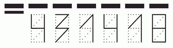 Пример заполнения индекса 431418