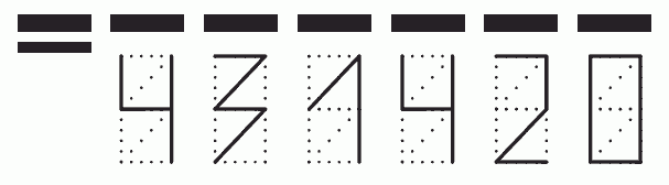 Пример заполнения индекса 431420