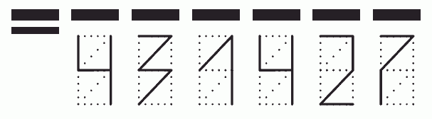 Пример заполнения индекса 431427