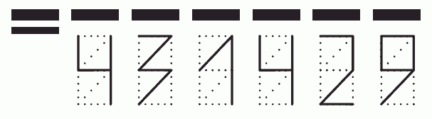 Пример заполнения индекса 431429