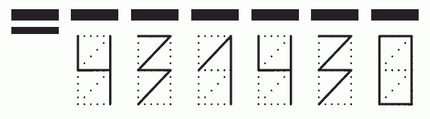 Пример заполнения индекса 431430