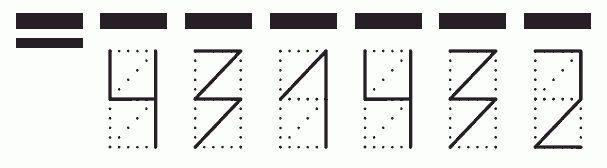 Пример заполнения индекса 431432