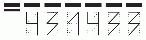 Пример заполнения индекса 431433