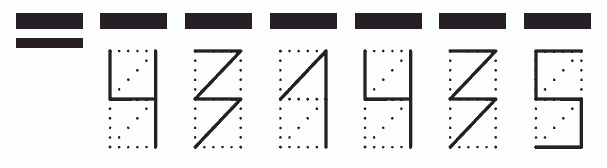 Пример заполнения индекса 431435