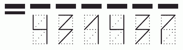 Пример заполнения индекса 431437