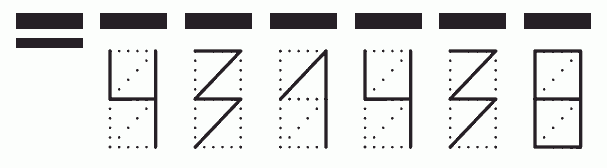 Пример заполнения индекса 431438