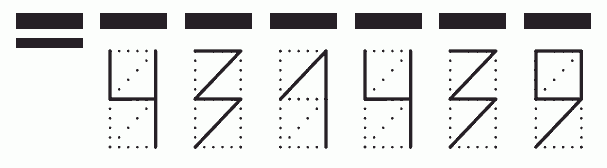 Пример заполнения индекса 431439