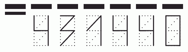 Пример заполнения индекса 431440