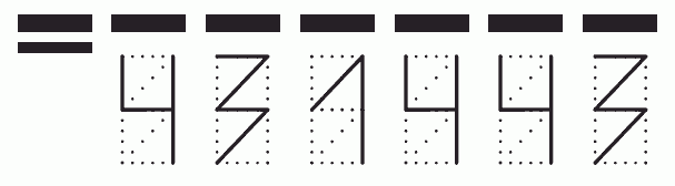 Пример заполнения индекса 431443