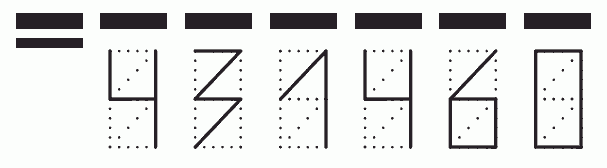 Пример заполнения индекса 431460