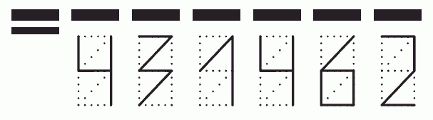 Пример заполнения индекса 431462