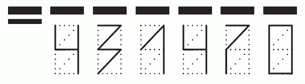 Пример заполнения индекса 431470