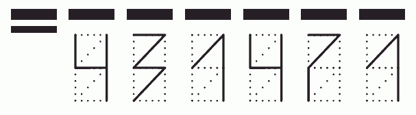 Пример заполнения индекса 431471