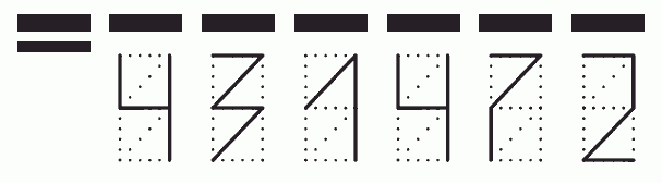 Пример заполнения индекса 431472