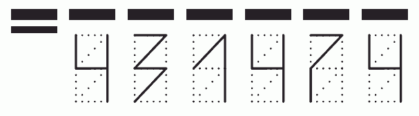 Пример заполнения индекса 431474