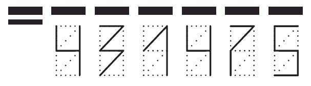 Пример заполнения индекса 431475