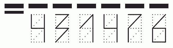 Пример заполнения индекса 431476