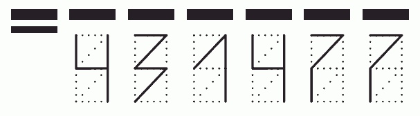 Пример заполнения индекса 431477