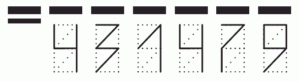 Пример заполнения индекса 431479