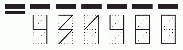 Пример заполнения индекса 431480