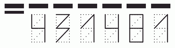 Пример заполнения индекса 431481