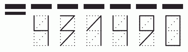 Пример заполнения индекса 431490