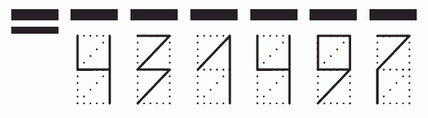 Пример заполнения индекса 431497