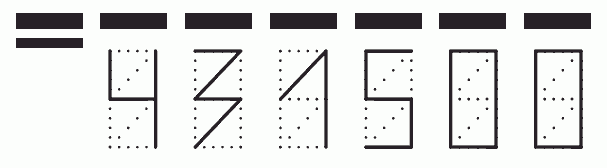 Пример заполнения индекса 431500