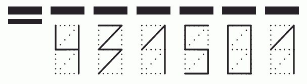 Пример заполнения индекса 431501