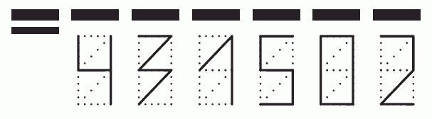 Пример заполнения индекса 431502