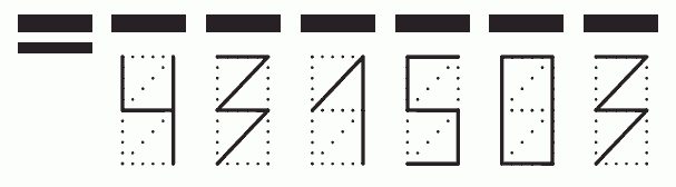 Пример заполнения индекса 431503