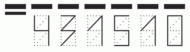 Пример заполнения индекса 431510