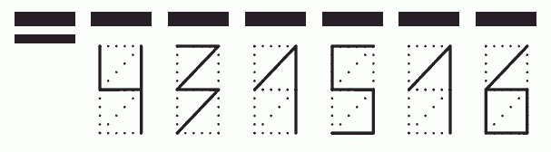 Пример заполнения индекса 431516