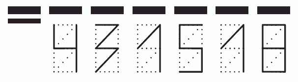 Пример заполнения индекса 431518