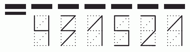 Пример заполнения индекса 431521