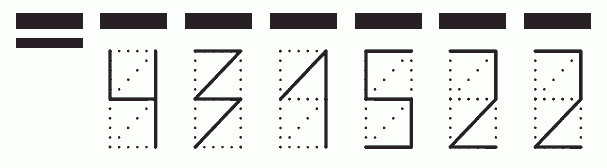 Пример заполнения индекса 431522