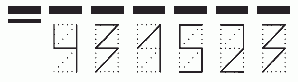 Пример заполнения индекса 431523