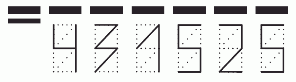 Пример заполнения индекса 431525