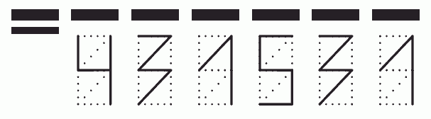 Пример заполнения индекса 431531