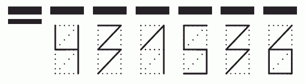 Пример заполнения индекса 431536