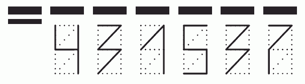 Пример заполнения индекса 431537