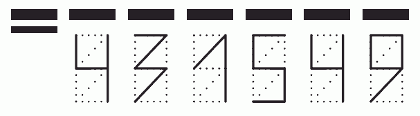 Пример заполнения индекса 431549