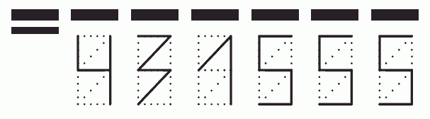 Пример заполнения индекса 431555