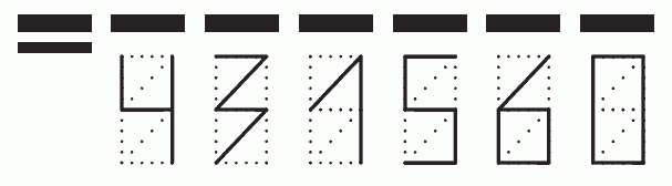 Пример заполнения индекса 431560