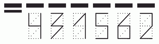 Пример заполнения индекса 431562