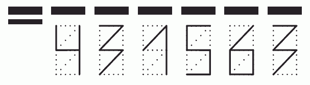 Пример заполнения индекса 431563