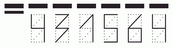 Пример заполнения индекса 431564