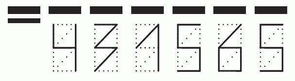 Пример заполнения индекса 431565