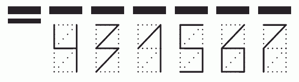 Пример заполнения индекса 431567