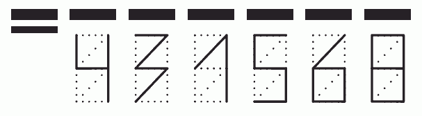 Пример заполнения индекса 431568